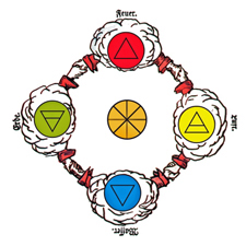 20087_Neujahrsfest, 4 Elemente quadr.jpg